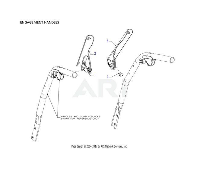 Engagement handles
