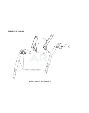 Engagement handles