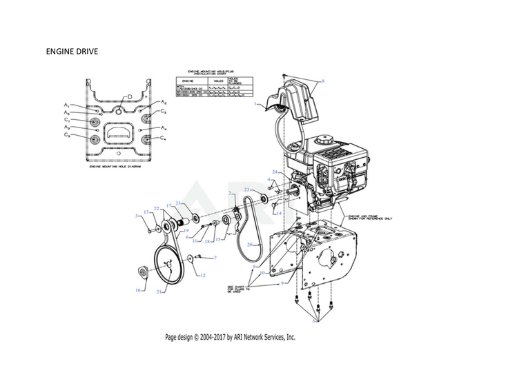 Engine drive