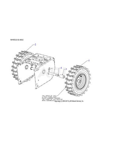 Wheels & axle