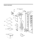 Freezer compartment