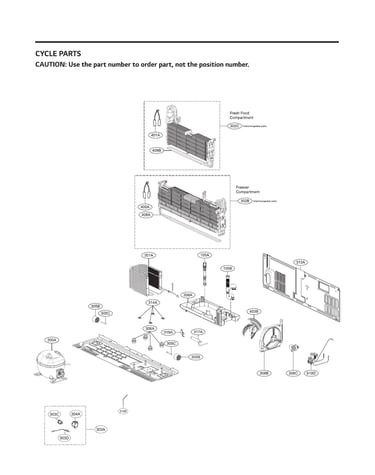Cycle parts