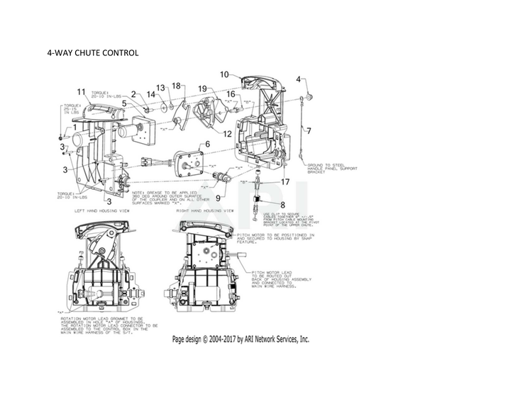 4-WAY CHUTE CONTROL