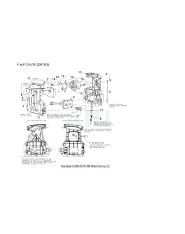 4-way chute control
