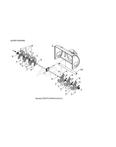 Auger housing