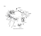 MTD 31AH5DTH793 panel diagram