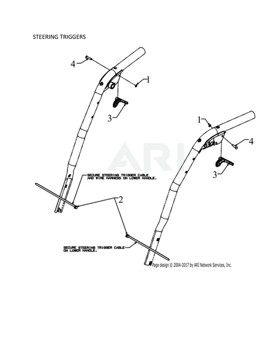 Steering triggers