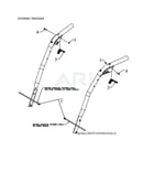 Steering triggers