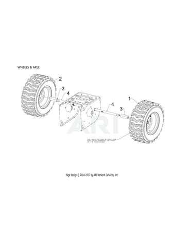 Wheels & axle