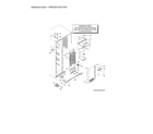 GE GSS25LSLJCSS freezer section diagram