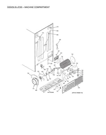 Machine compartment