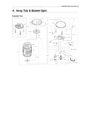 Tub & basket spin assy