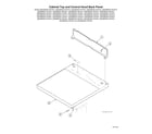 Speed Queen ADE3SRGS175TW01-THRU-S#1912999999 top cabinet/control hood back panel diagram