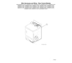 Speed Queen ADE4BRGS175TW01 START S#2001000001 wire harness/wires - rear control models diagram