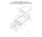 Speed Queen ADEE9BGS173TW01 control panel/front controls diagram