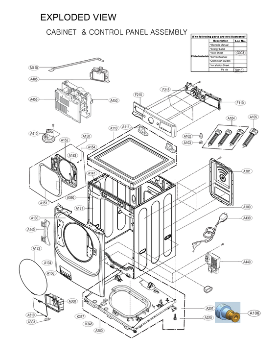 Cabinet & control panel assy