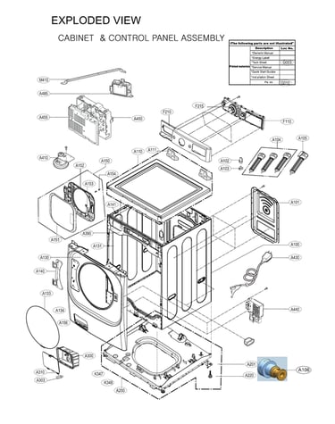 Cabinet & control panel assy