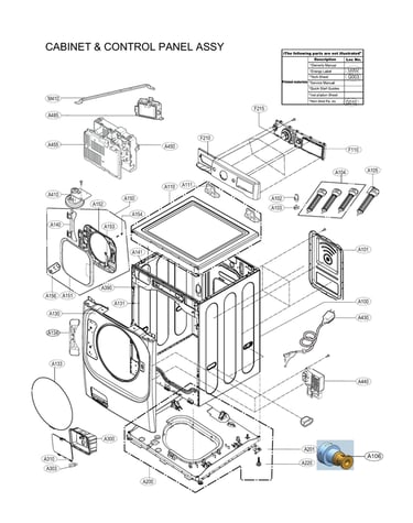Cabinet & control panel assy