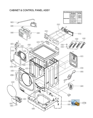 Cabinet & control panel assy