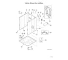 Speed Queen ADE6HRYS177TW01 START S#2001000001 cabinet/exhaust duct/base diagram