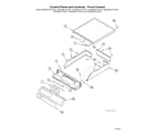 Speed Queen ADEE9BGS175TW01 START S#2001000001 control panel/front controls diagram