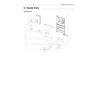 Samsung RF22R7551SG/AA-00 handle parts diagram