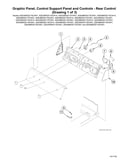 Graphic panel/control support panel/rear control