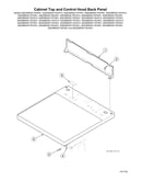 Cabinet top/control hood back panel