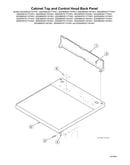 Cabinet top/control hood back panel