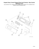 Graphic panel/control support panel/rear controls