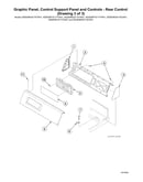 Graphic panel/control support panel/rear controls