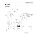 Cycle parts