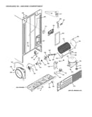 Machine compartment