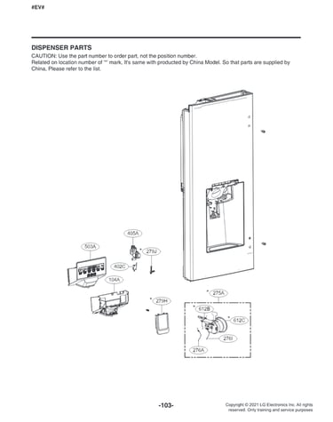 Dispenser parts