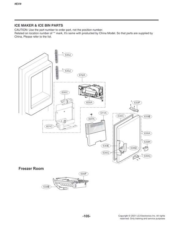Ice maker & ice bin parts