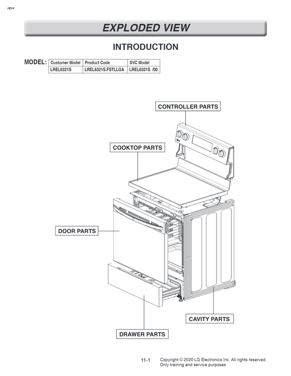 Introduction parts