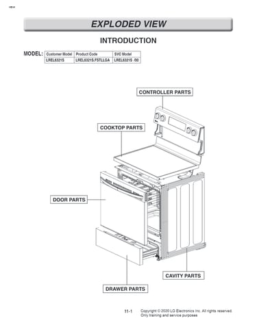 Introduction parts
