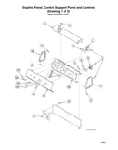 Graphic panel/control support panel-afn50rsp113tw01
