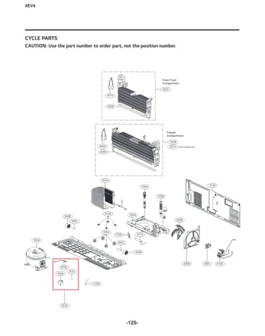 Cycle parts