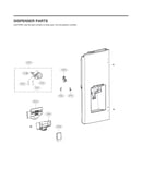 Dispenser parts