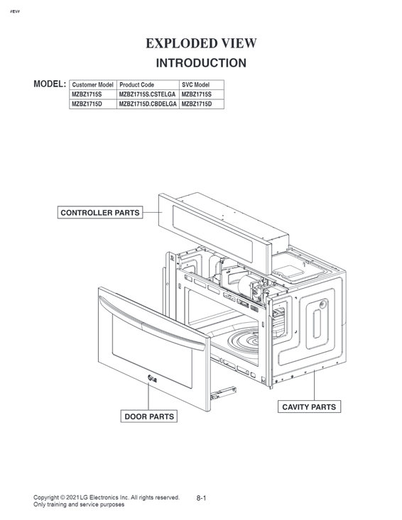 INTRODUCTION PARTS