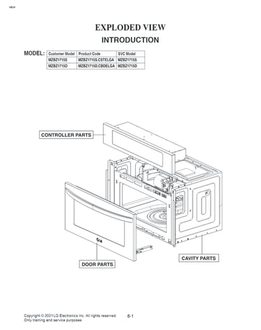 Introduction parts