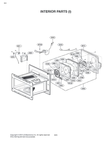 Interior (i) parts