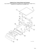 Cabinet top/control panel/controls