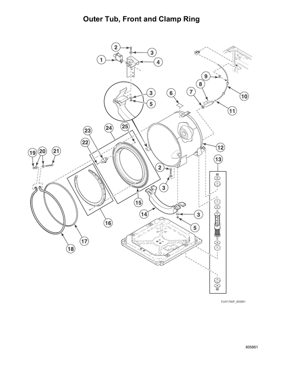 Outer tub/front & clamp ring