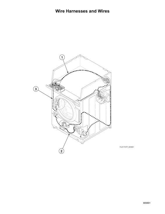 Wire harnesses/wires