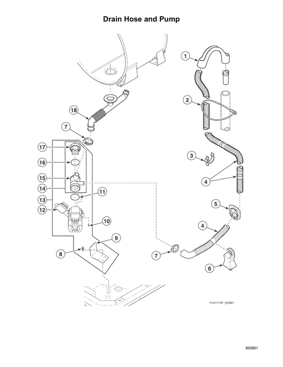 Drain hose/pump