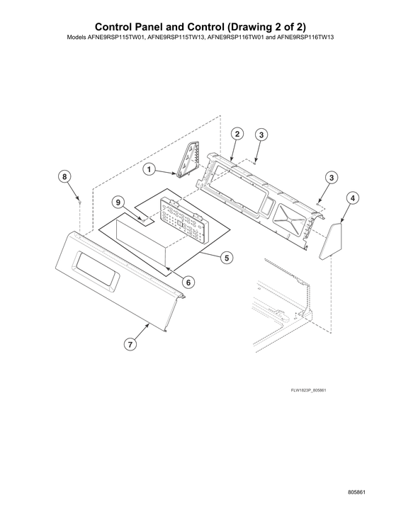 CONTROL PANEL/CONTROL