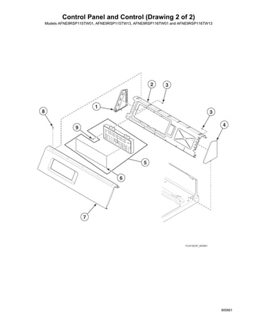 Control panel/control