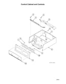 Control cabinet/controls
